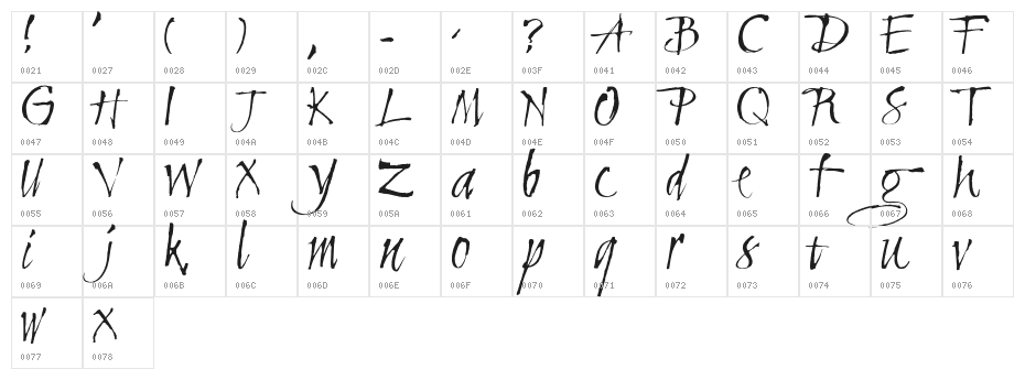 CliveBarker Character Map