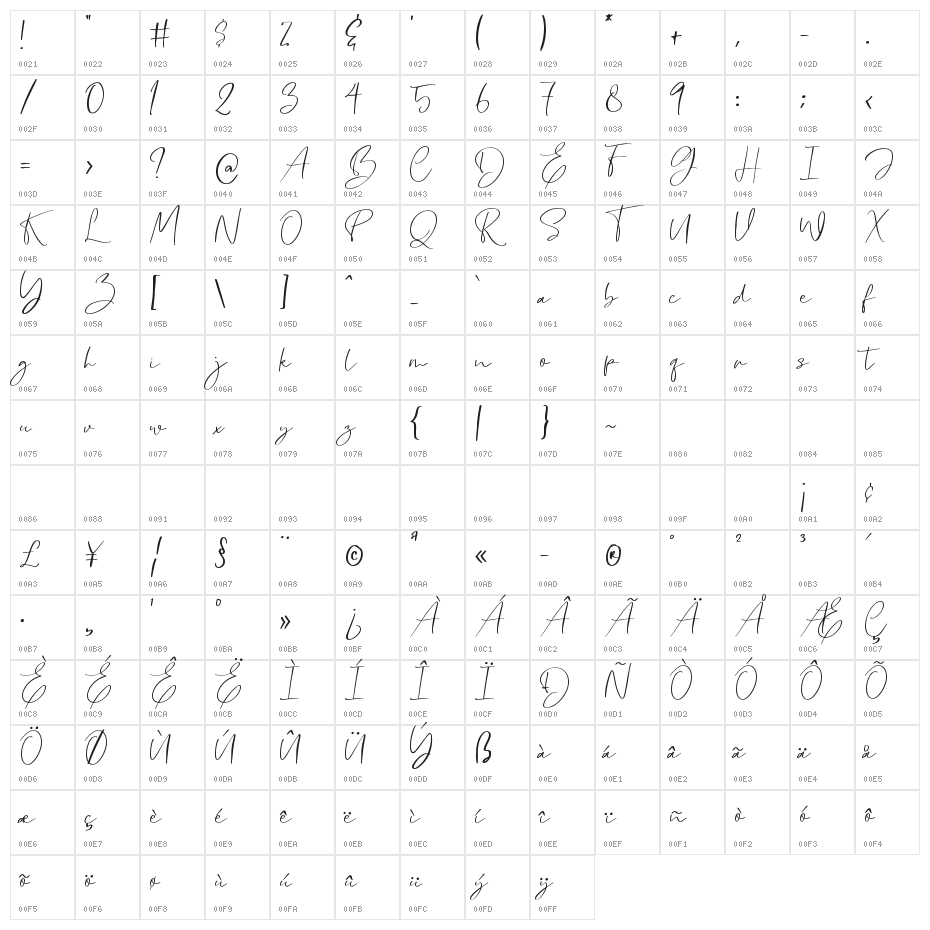 Cllarin Character Map