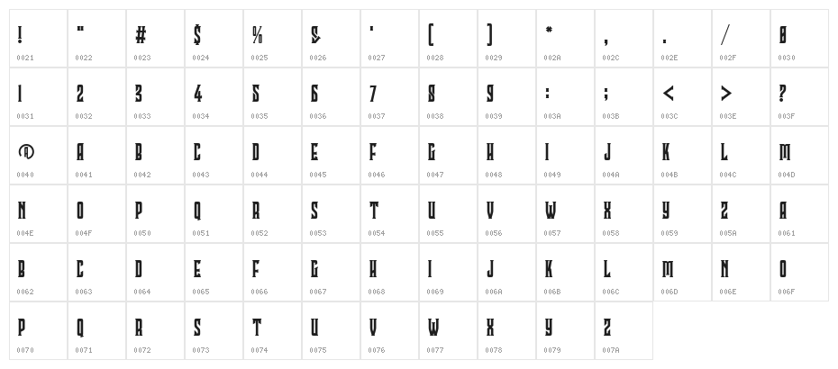 Clobot Free Character Map