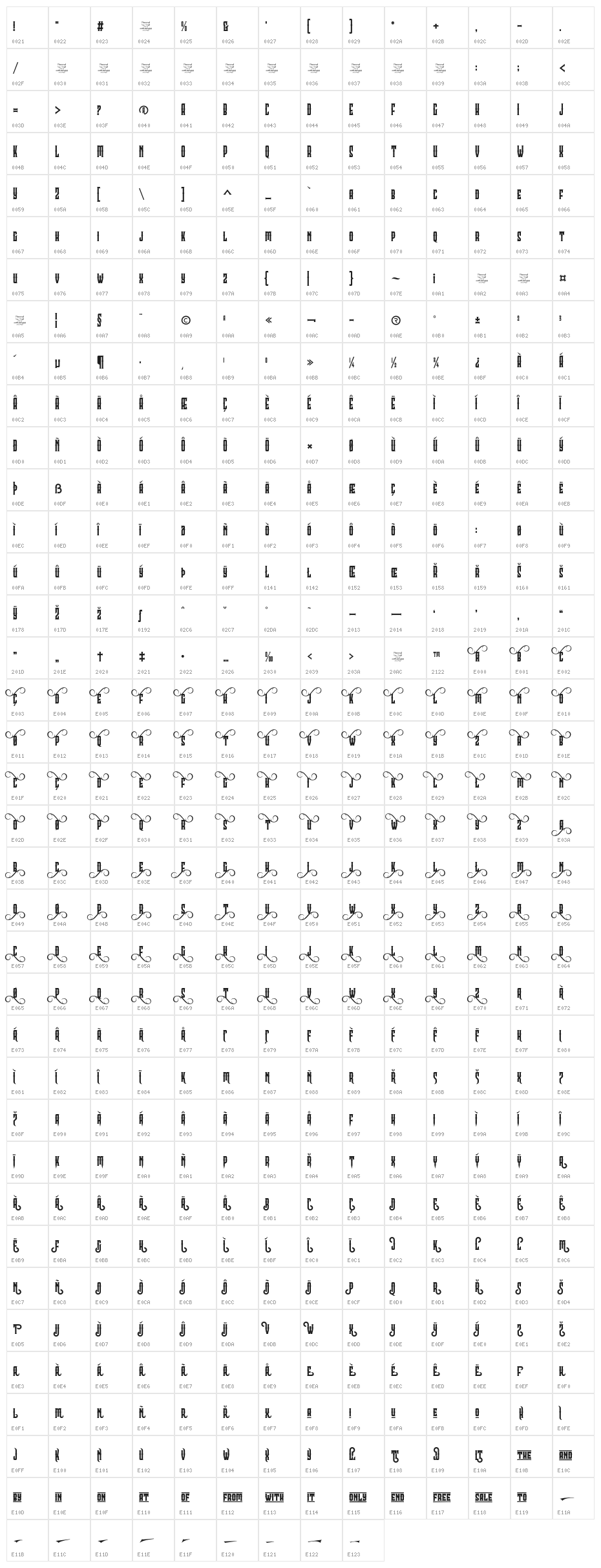Clobot Personal Use Regular Character Map