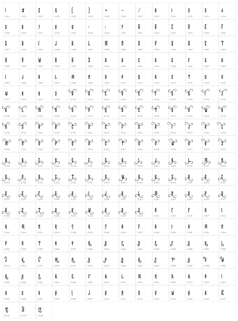 ClobotPersonalUse-Regular Character Map