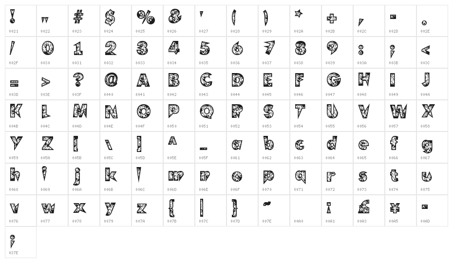 ClockWork Character Map
