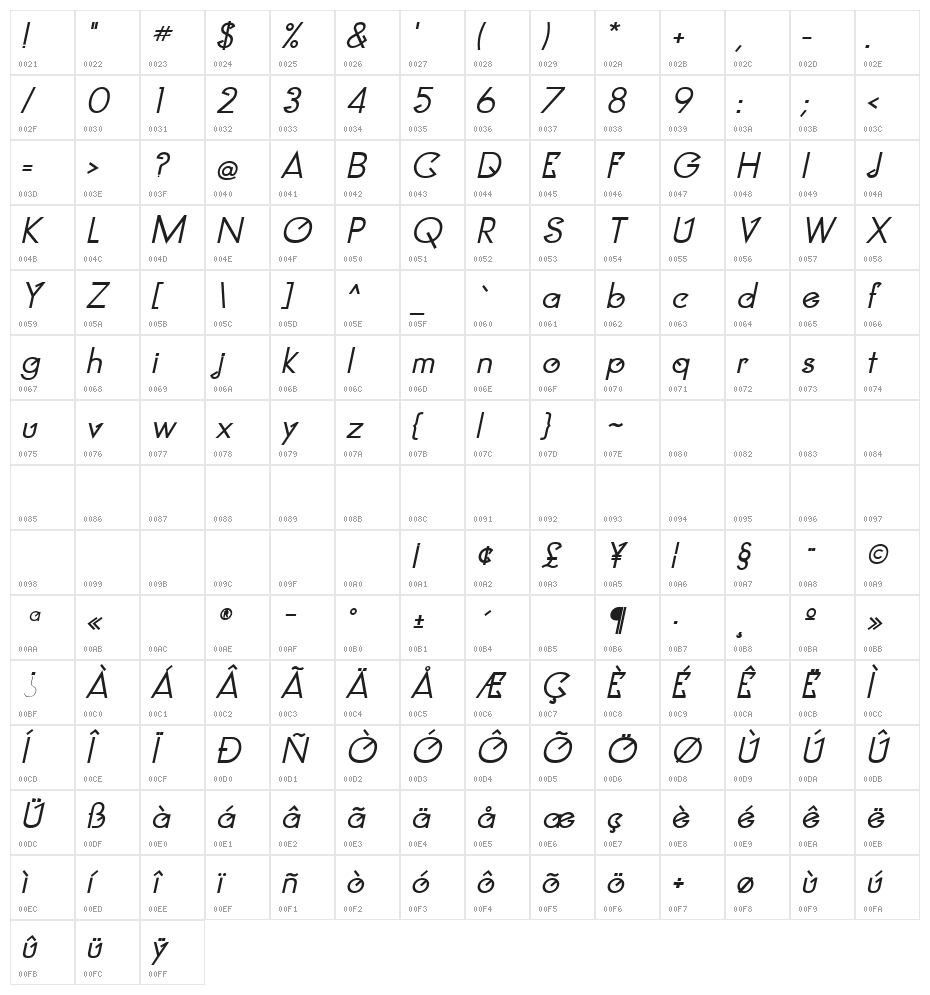 Clocker Bold Italic Character Map