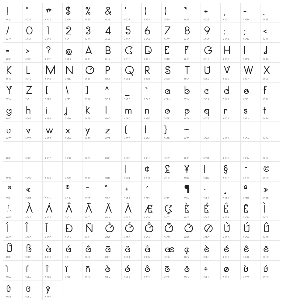 Clocker Bold Character Map