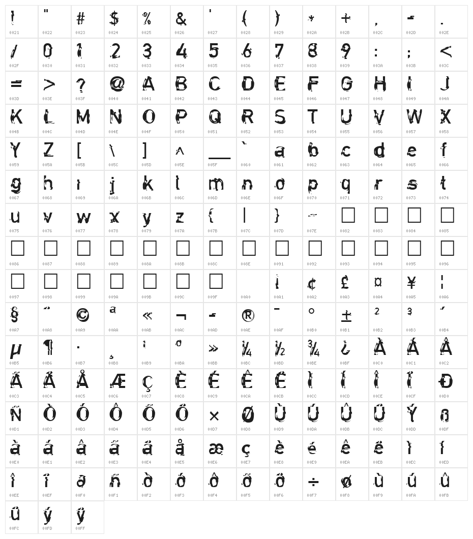Clockwork Regular Character Map