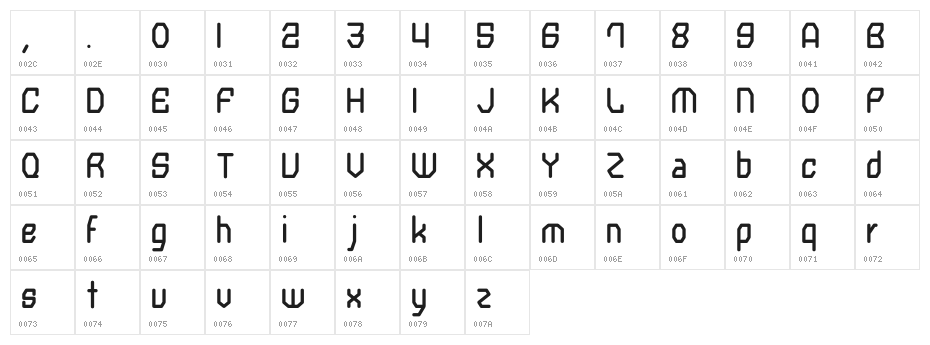 Clockwork Character Map