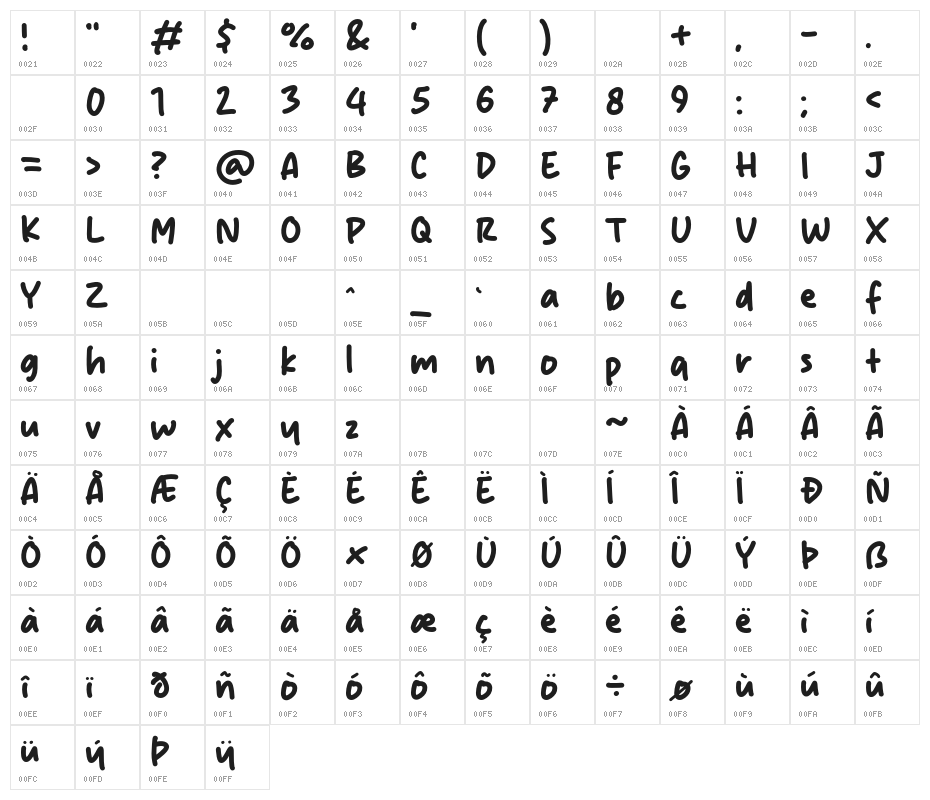 Clocky Stick Character Map