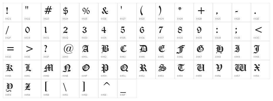Cloister Black BT Character Map