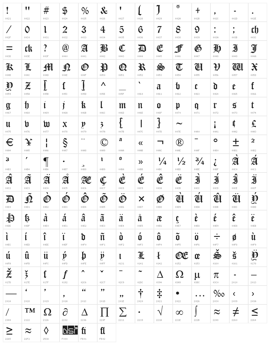 Cloister Black Light Character Map