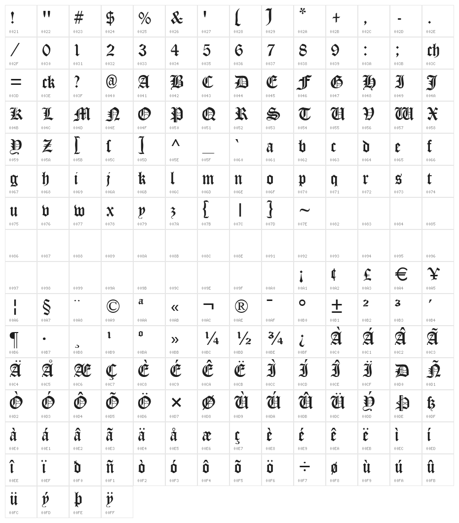 Cloister Black Light Character Map