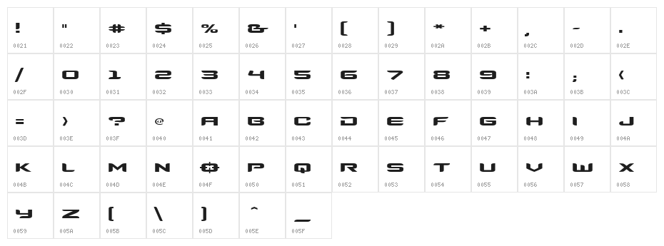 CloneWars Character Map