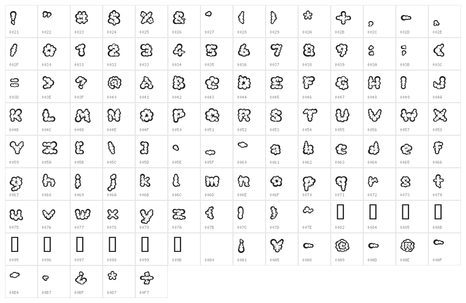 CloooudAL Character Map