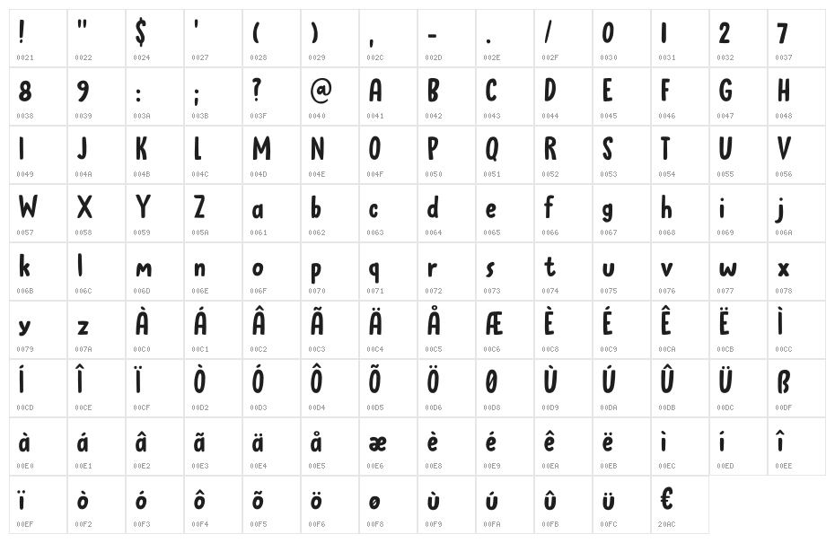Clootie DEMO Regular Character Map