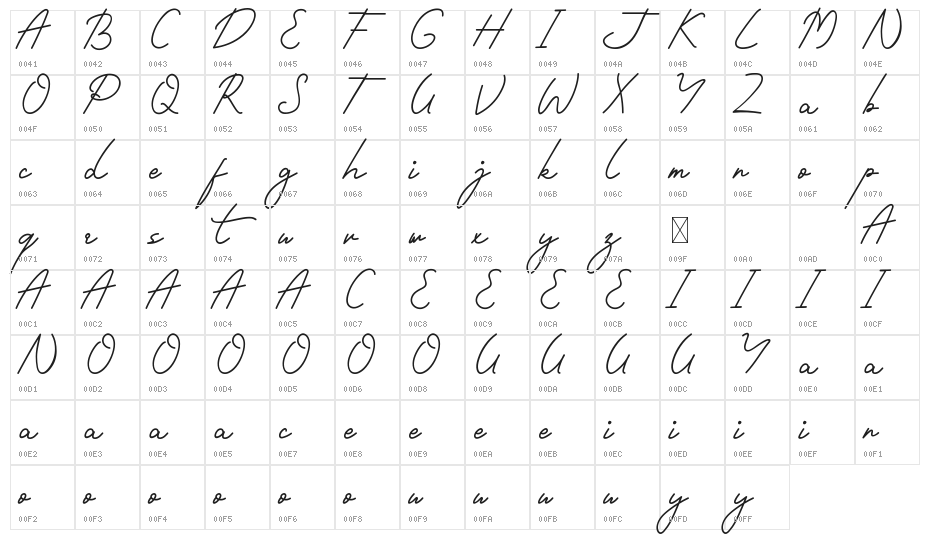 Close Distance Demo Character Map