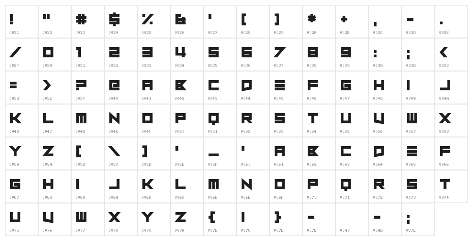 Close and Open Character Map