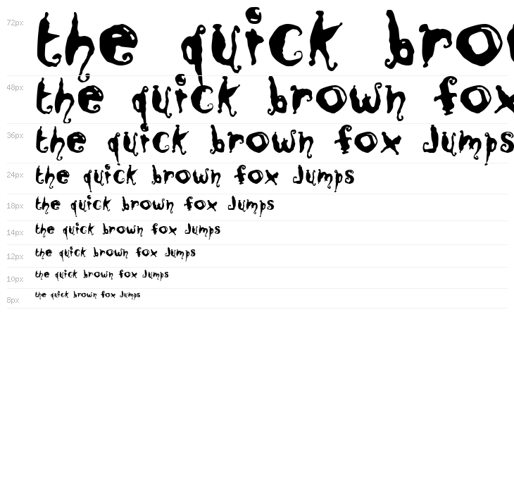 Close to Me Waterfall