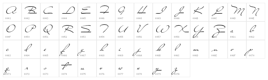 Close to You Character Map