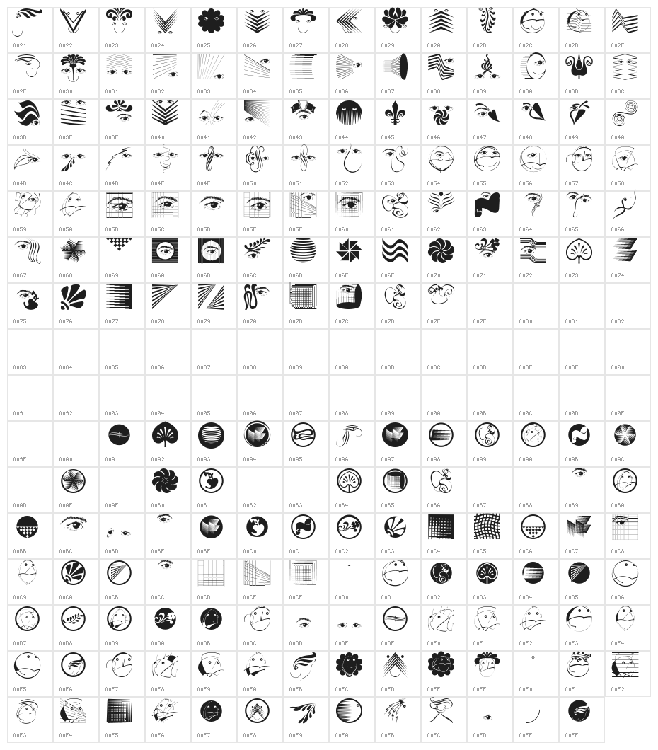 CloseUp Character Map