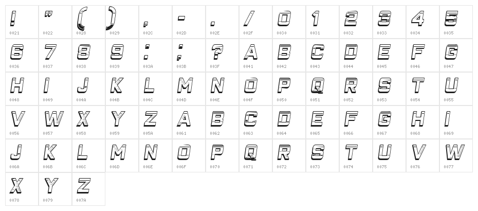 Closeness Outline Gradient Italic Character Map