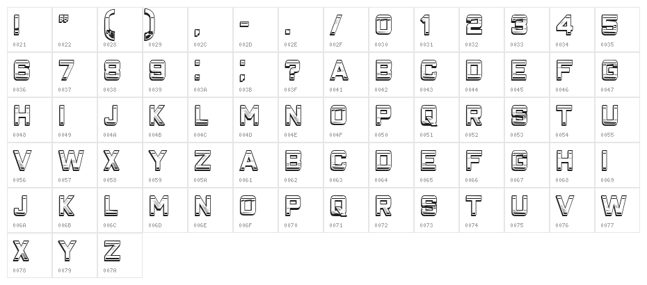 Closeness Outline Gradient Regular Character Map