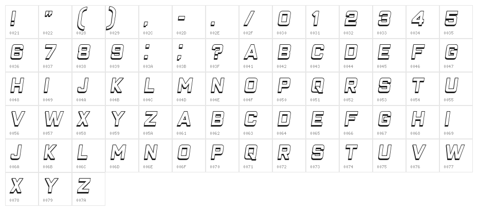Closeness Outline Italic Character Map
