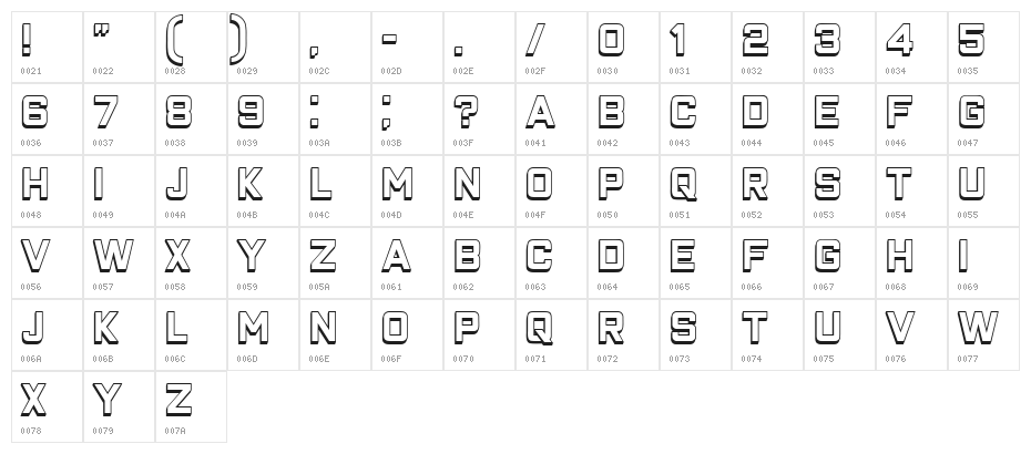 Closeness Outline Regular Character Map