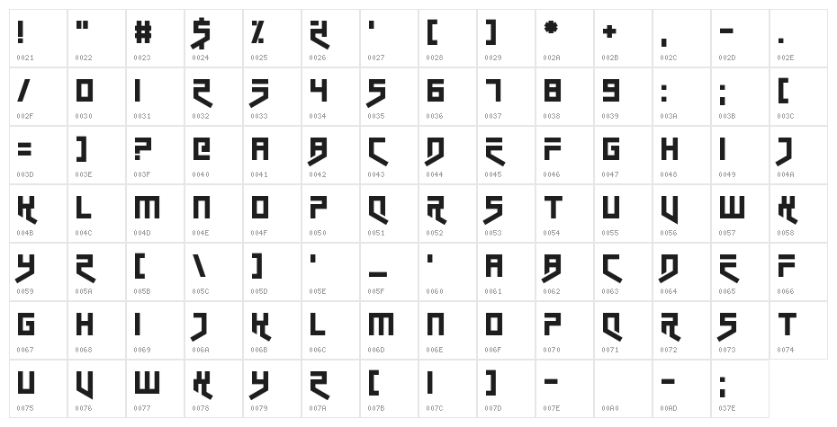 Closet Dwellers Character Map