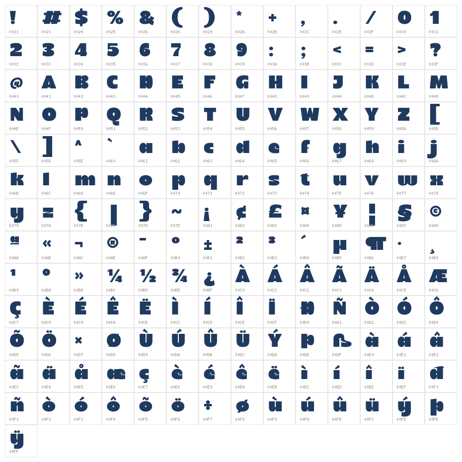 Cloth Fate Character Map