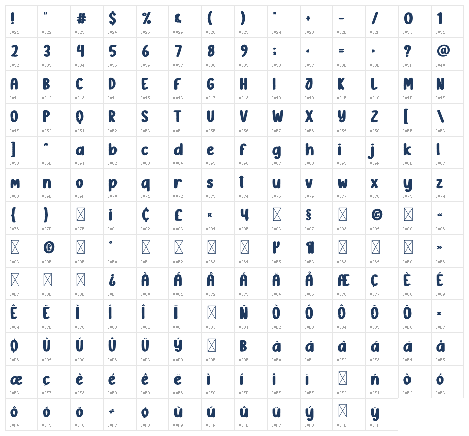Clothes Christmas Character Map