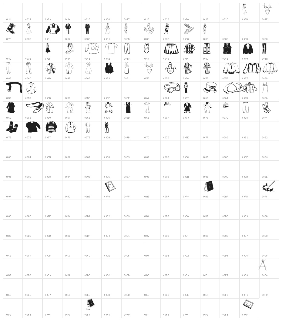 Clothes Character Map