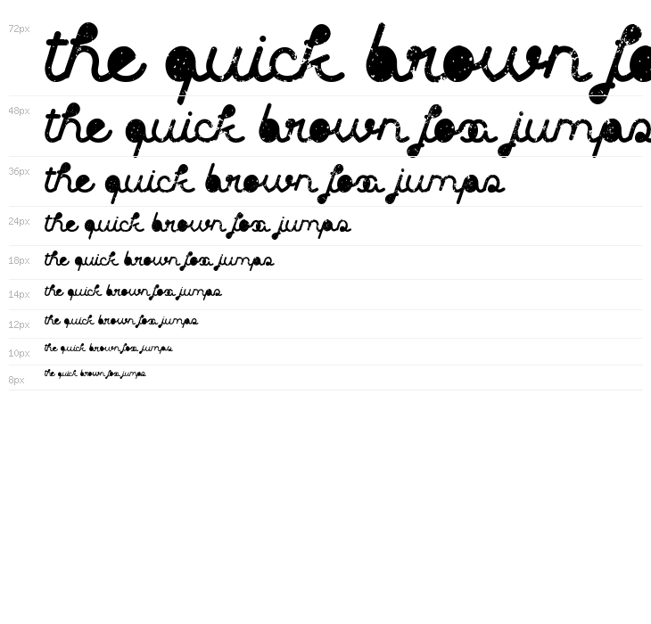 Clothing brands Waterfall