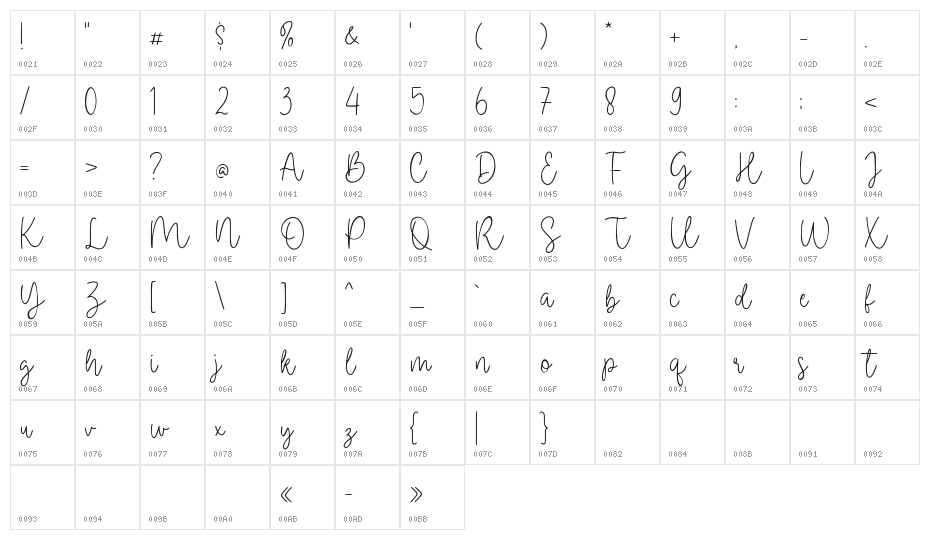 Clothingline Character Map