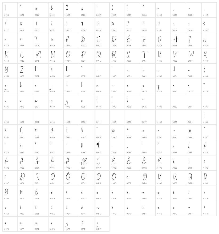 Clothingside Character Map