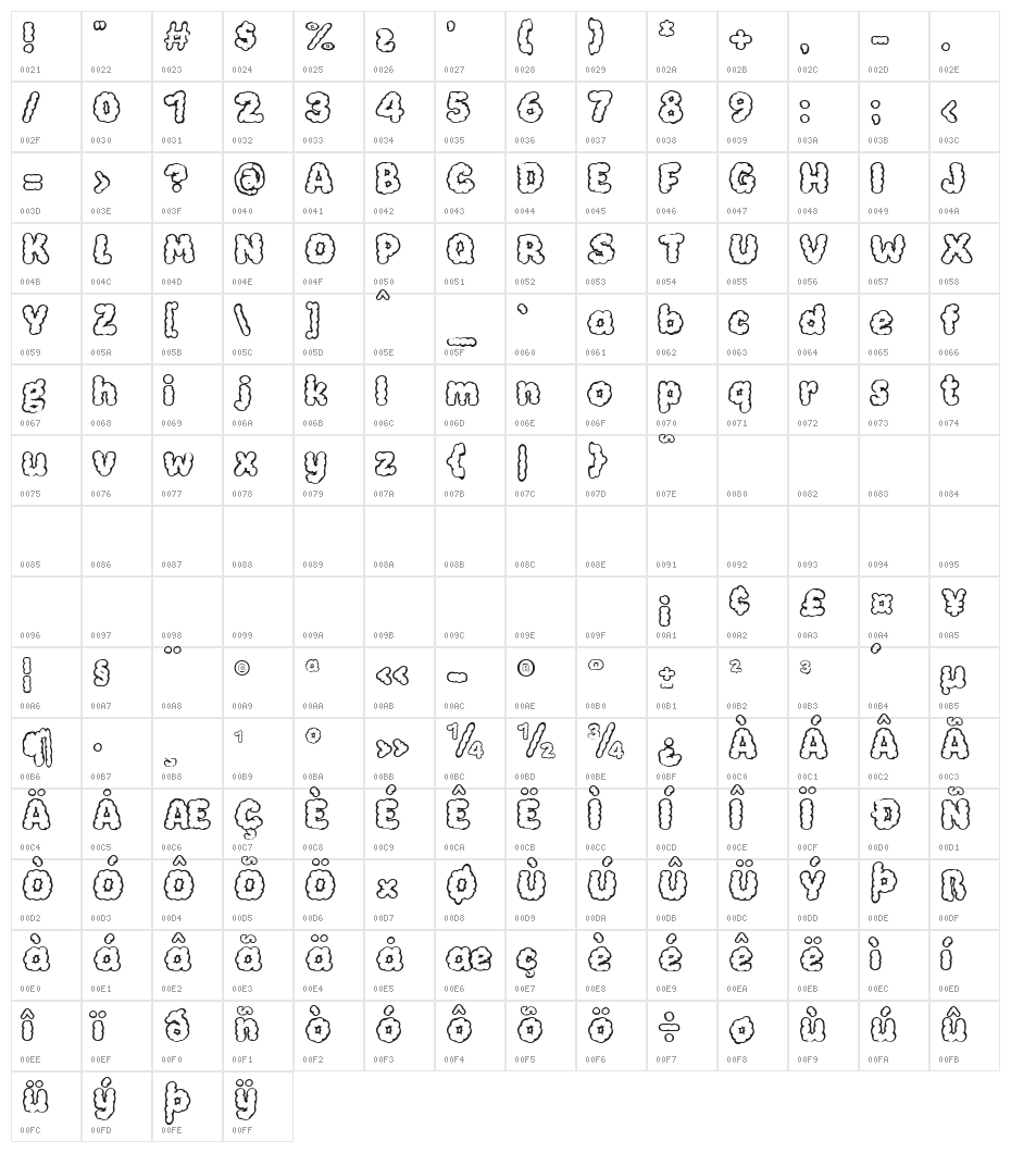 Cloud Sketch Character Map