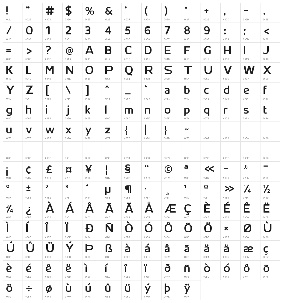 Cloud World Character Map