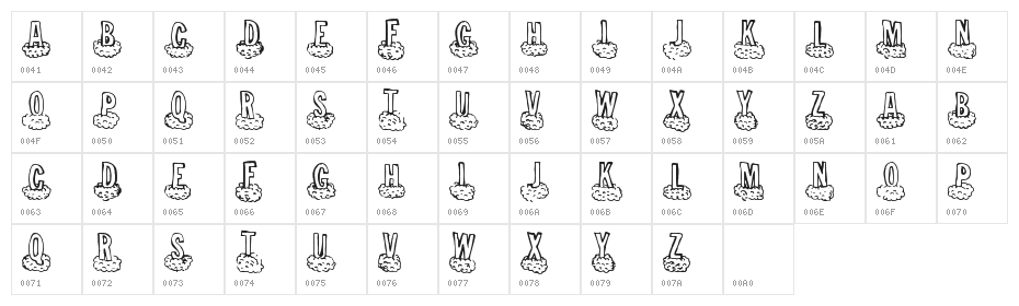 CloudAhead Character Map