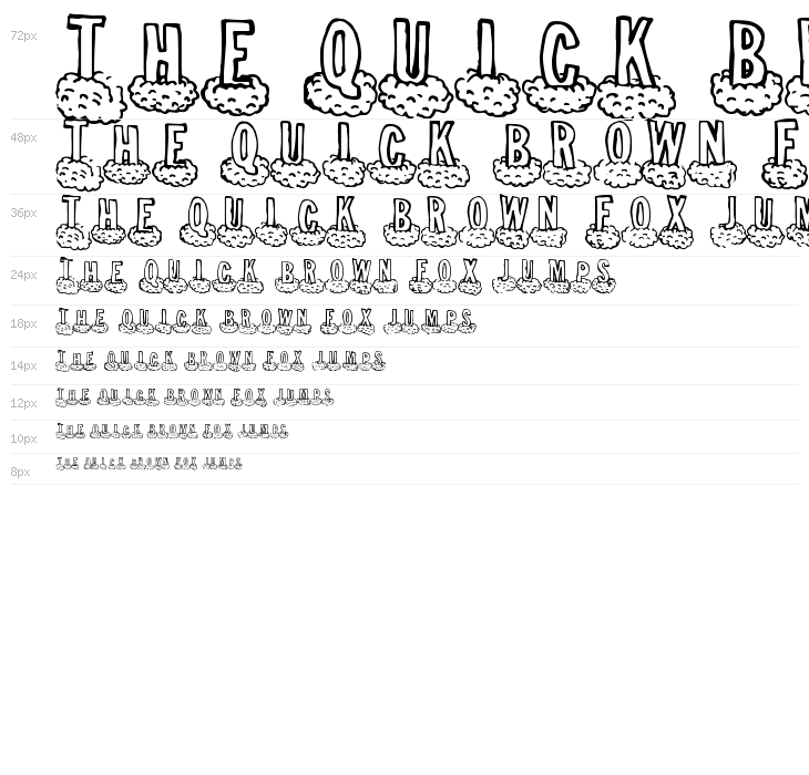 CloudAhead Waterfall