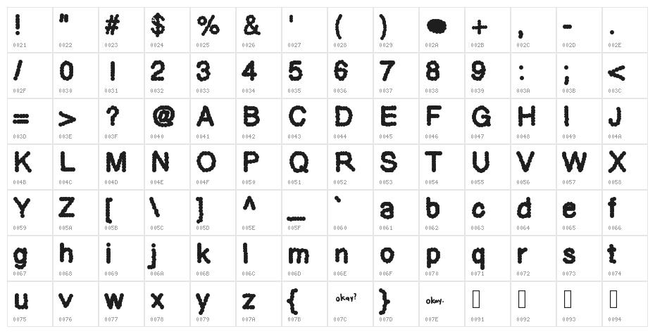 CloudFont Character Map