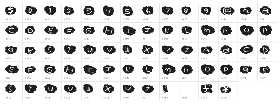 CloudHome Character Map
