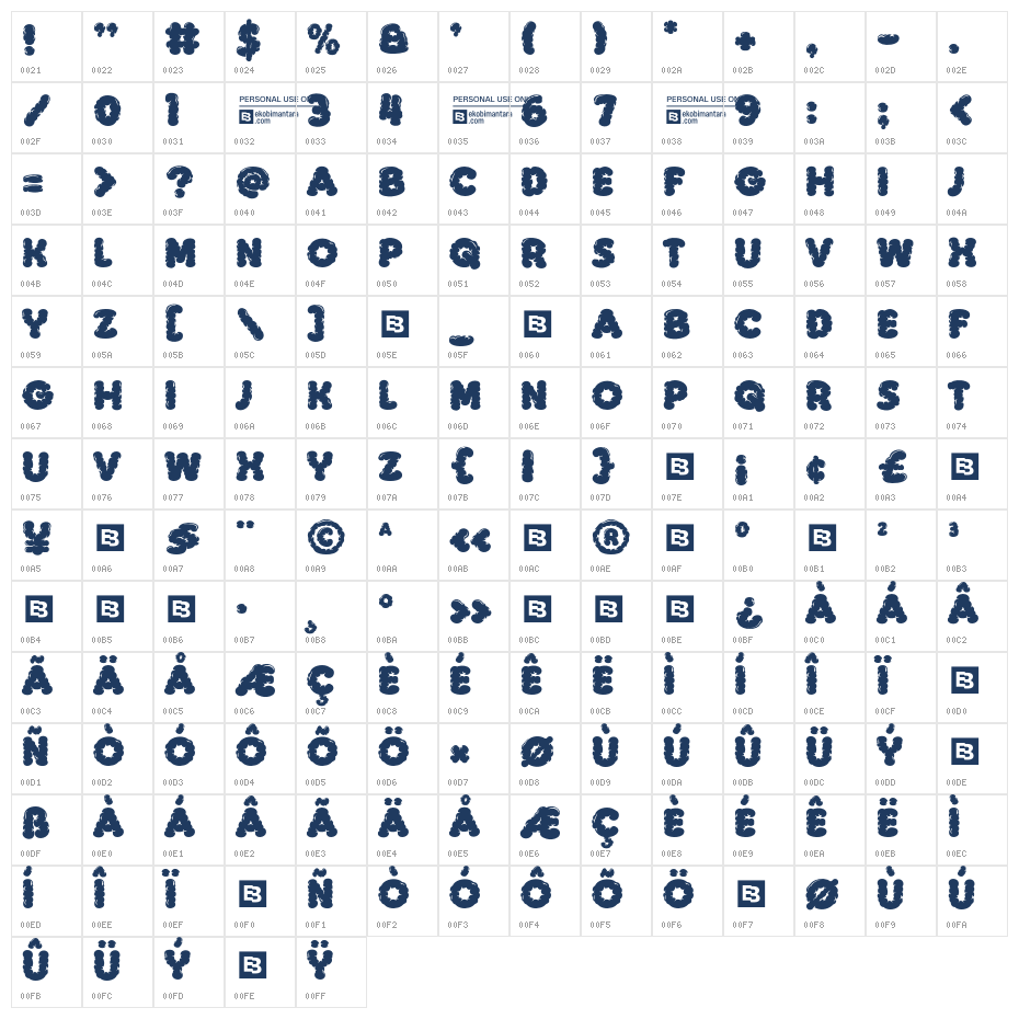 Cloude Trial Character Map