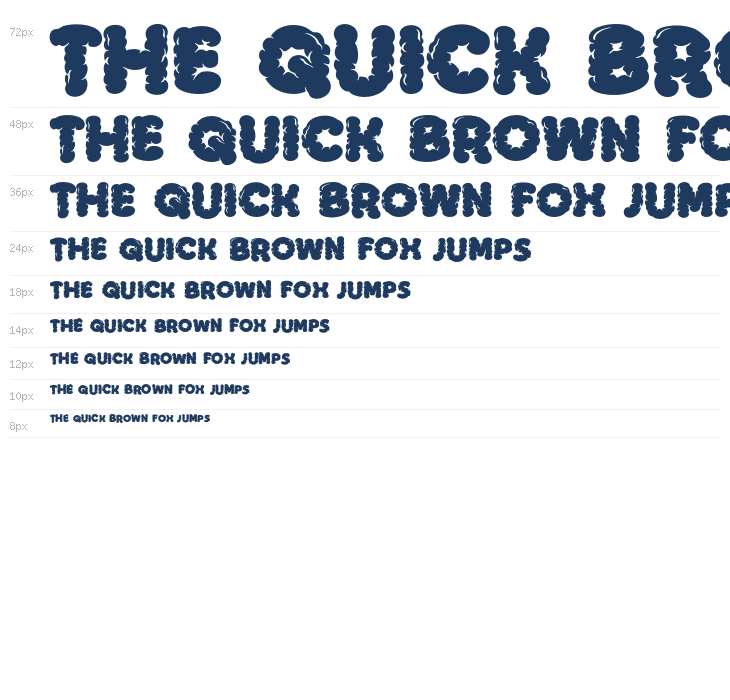 Cloude Trial Waterfall