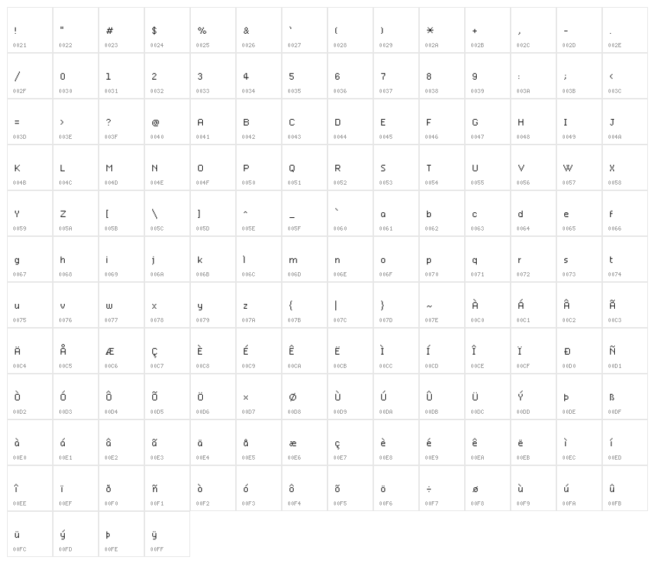 Cloude_Regular_1.02 Character Map