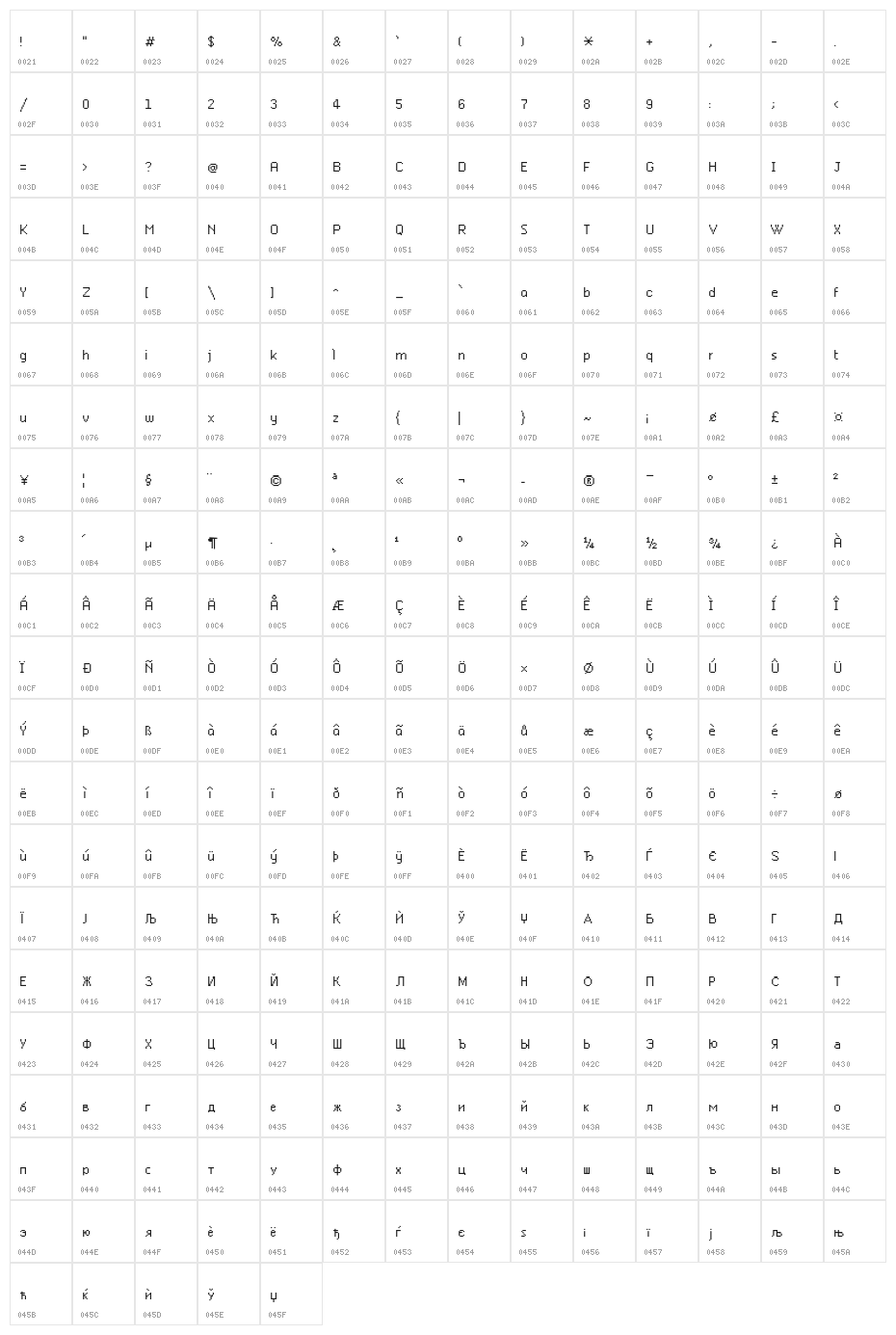Cloude_Regular_1.02 Character Map