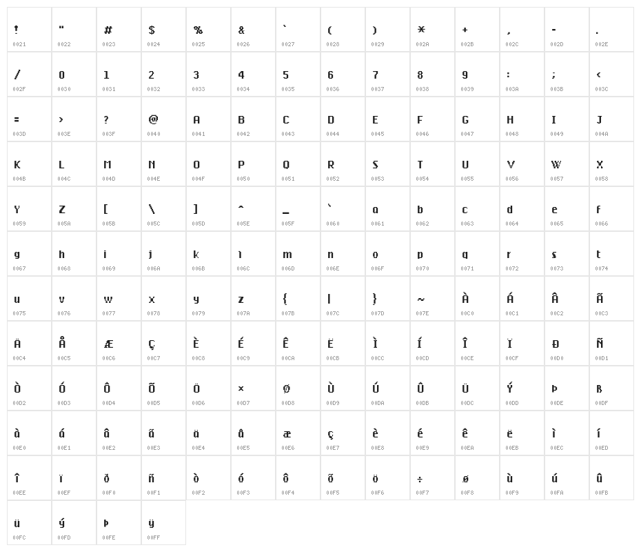 Cloude_Regular_Bold_1.02 Character Map