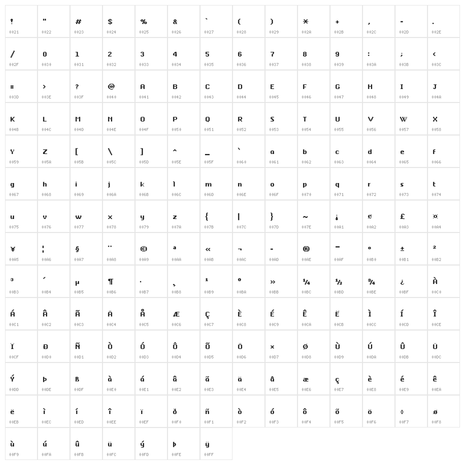 Cloude_Regular_Bold_1.02 Character Map