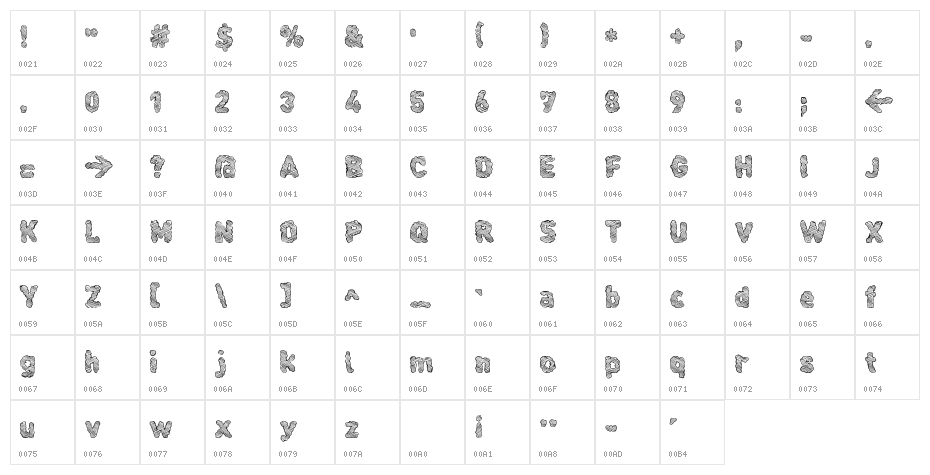 Cloudier Character Map