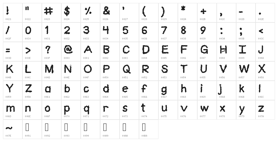 Cloudlike Character Map