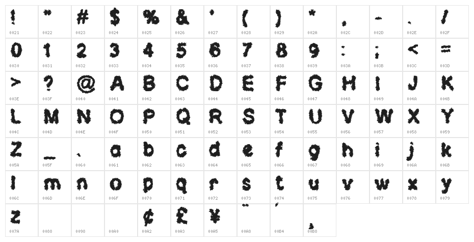 Clouds of Despair LSF Character Map