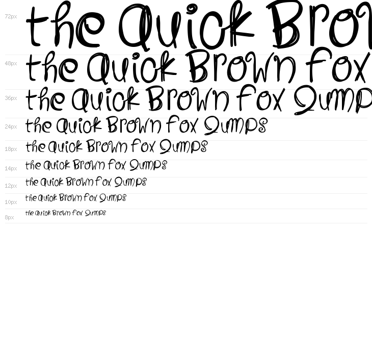 CloudsAndBlue Waterfall