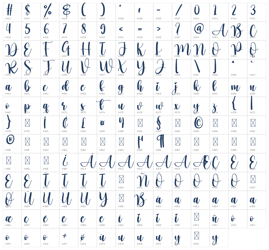 Clouds Character Map